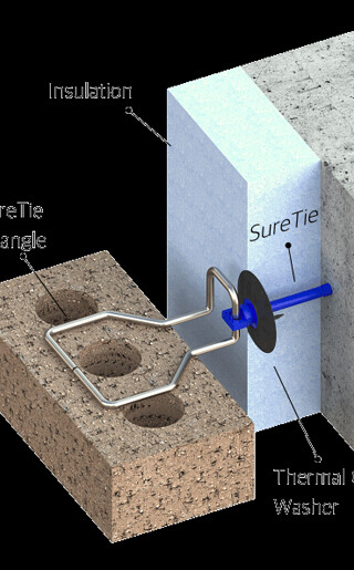 Anchoring System